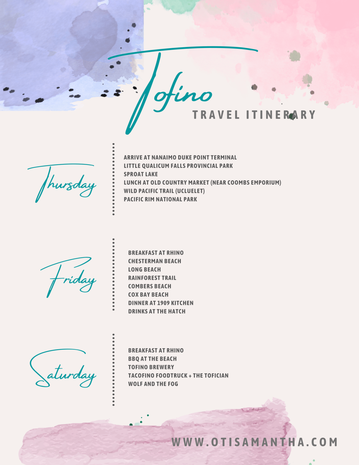 tofino travel itinerary